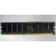 Память для серверов HP 261584-041 (300700-001) 512Mb DDR ECC (Казань)