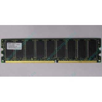Серверная память 512Mb DDR ECC Hynix pc-2100 400MHz (Казань)