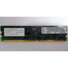 Модуль памяти 1Gb DDR ECC Reg IBM 38L4031 33L5039 09N4308 pc2100 Infineon (Казань)
